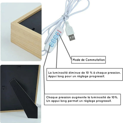 Tableau Lumineux Z